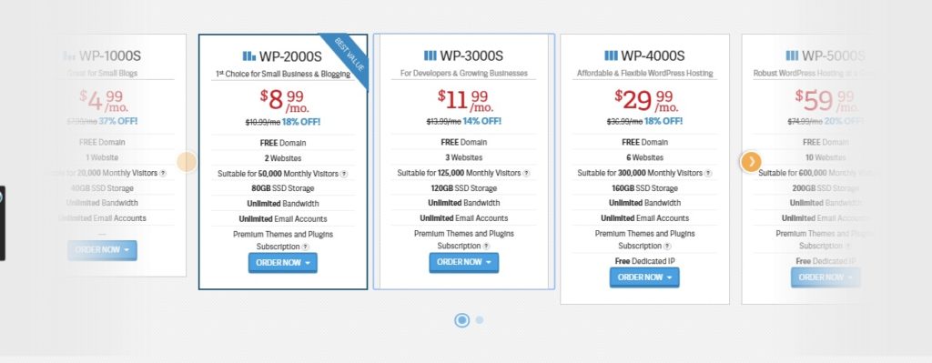 best WordPress hosting service