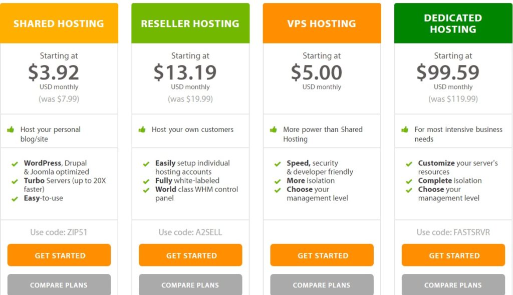 best WordPress hosting service