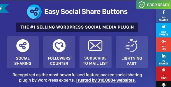 wordpress social media share plugin 