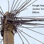 Google Stated Internal Anchor Text and Ranking Effects