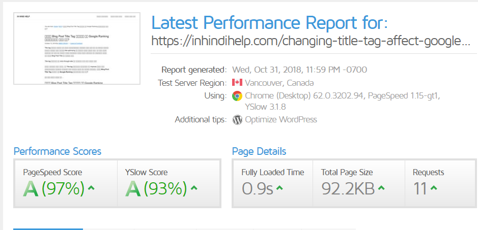 Skyrocket Your WordPress Website Speed Using These 4 Plugin