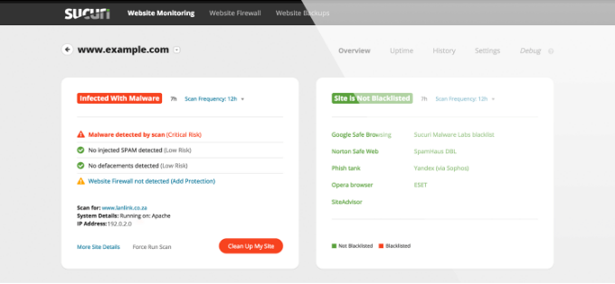 How to Scan WordPress Site for Malware