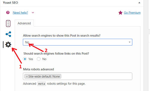 Yoast SEO Review