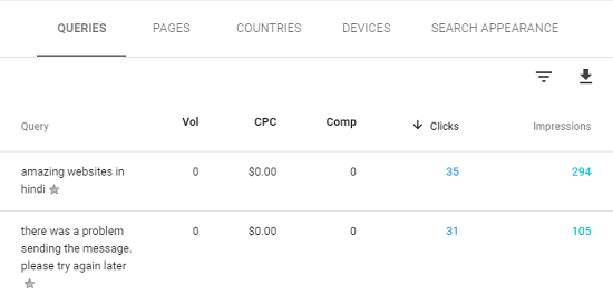 Google Search Console – Complete Beginner’s Guide