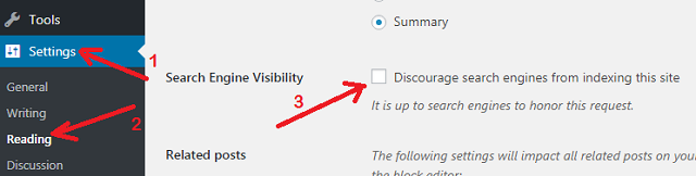 WordPress Site Ko SEO Friendly Kaise Banaye