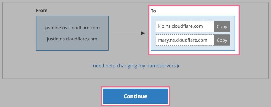 Cloudflare के साथ WordPress Website Fast कैसे करें