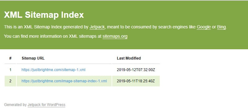 WordPress Ke Liye XML Sitemap Kaise Banaye