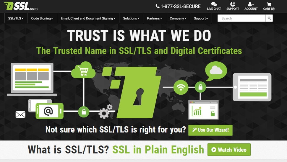 Top SSL Certificate Providers in Hindi