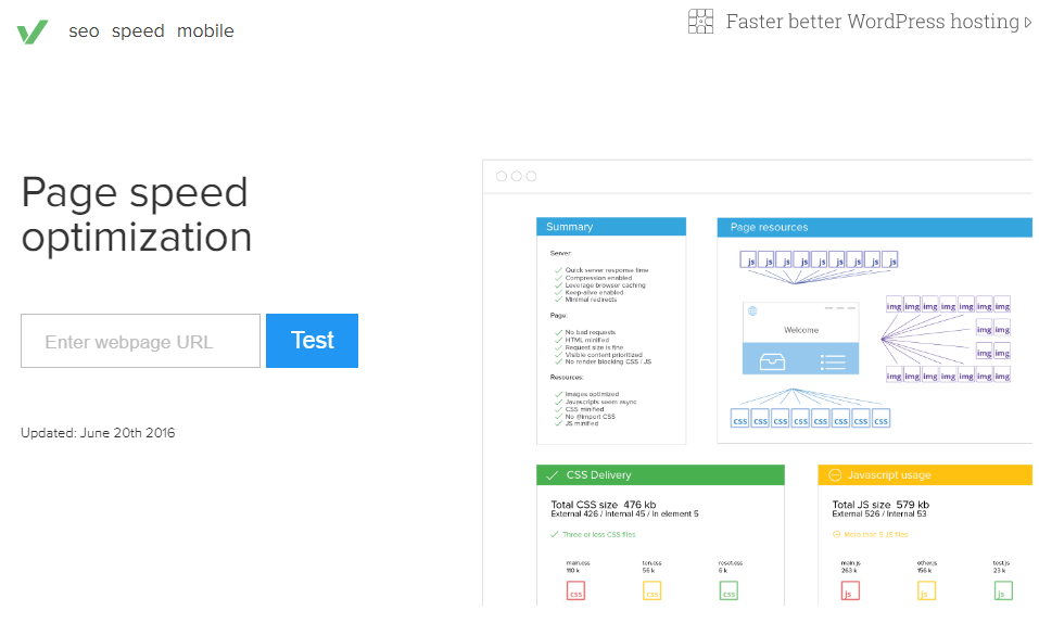 Website Speed Test Tools