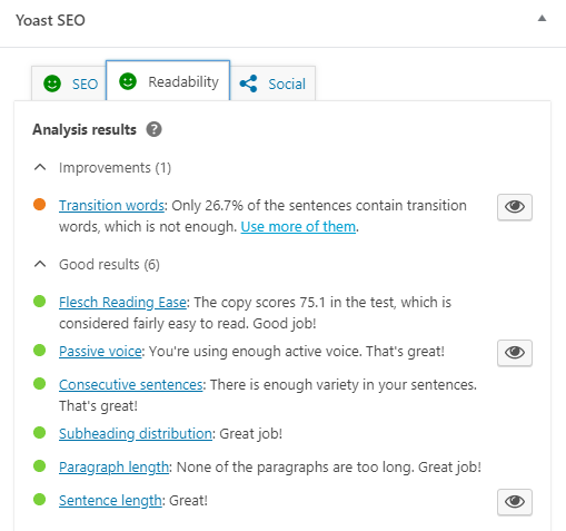 Yoast SEO On-Page Optimization