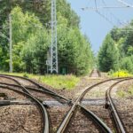 WordPress Site URLs Change Kaise Kare