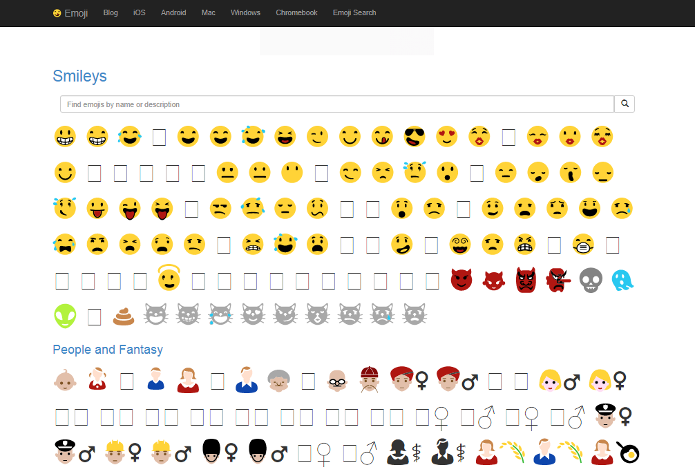 WordPress me Emojis Add kaise kare