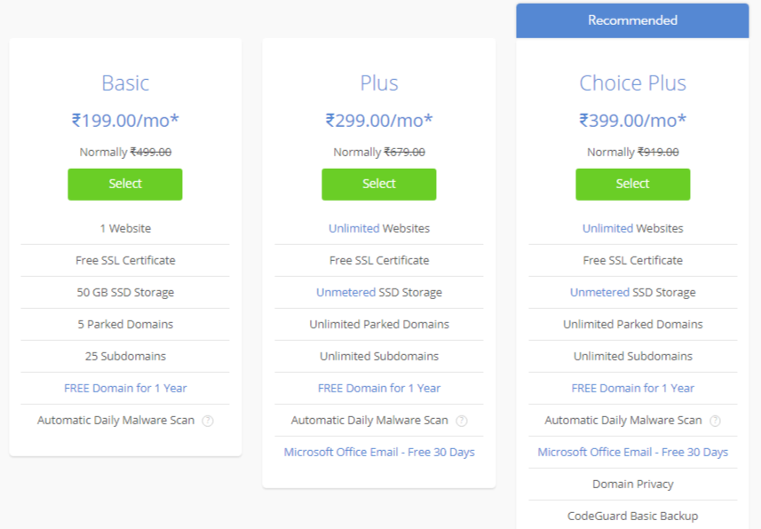 Bluehost से Hosting कैसे ख़रीदे