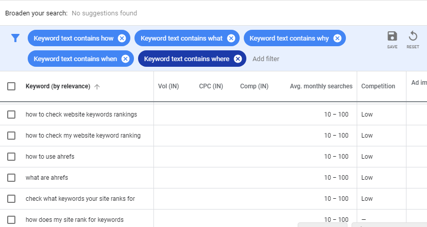 (title)% keyword research in hindi