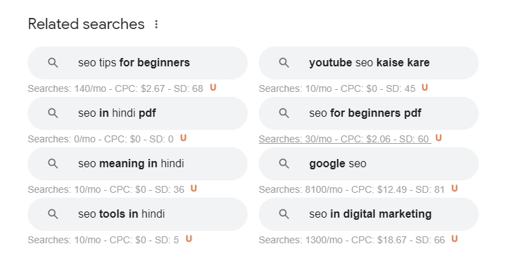 Use Related Google Search - InHindiHelp