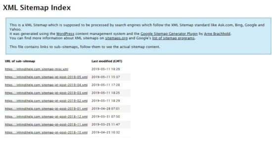 Create Sitemap Using Google XML Sitemaps